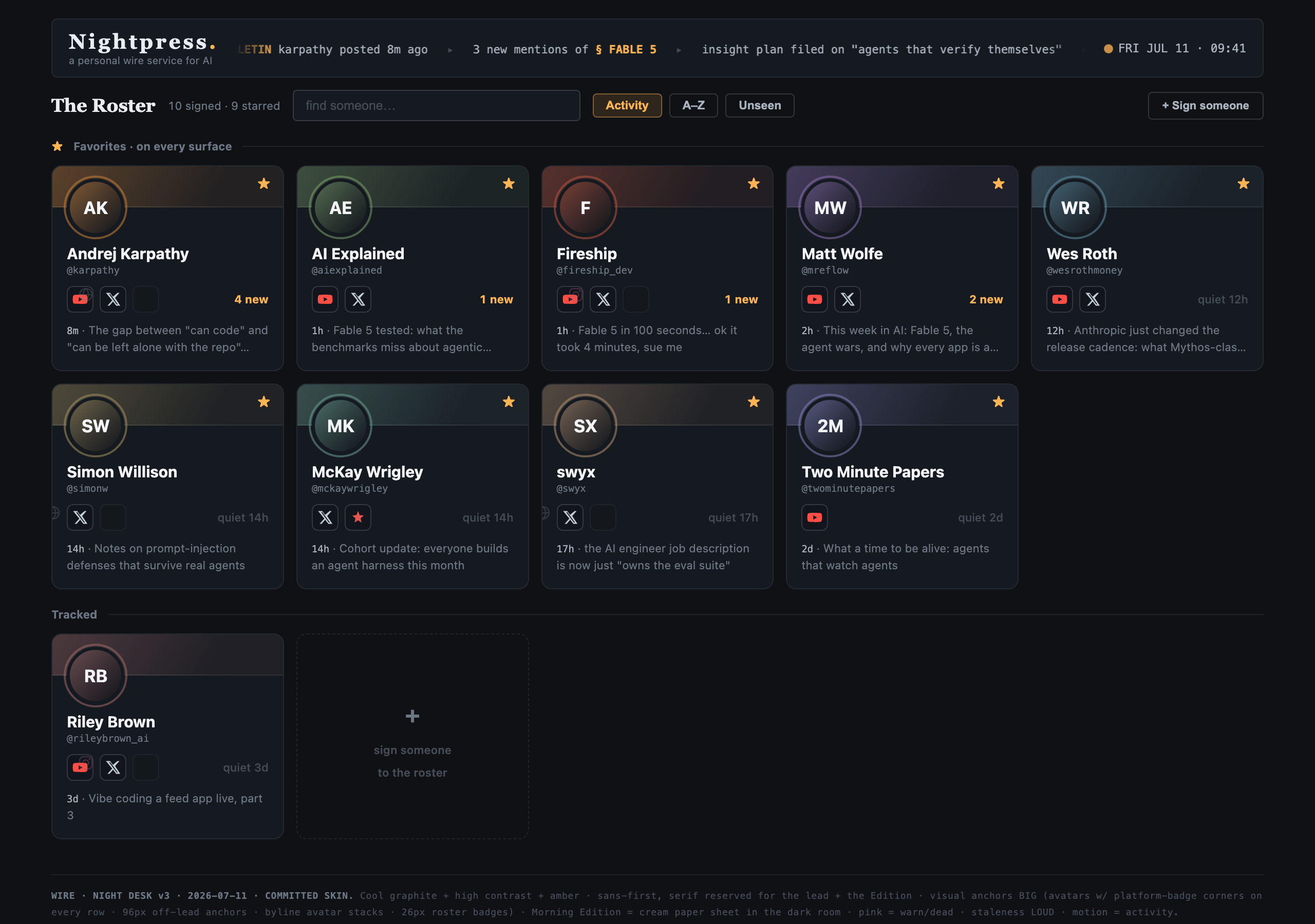 The roster: one card per person with all their platform handles and unread counts